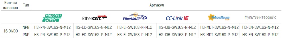 HS_high power.jpg